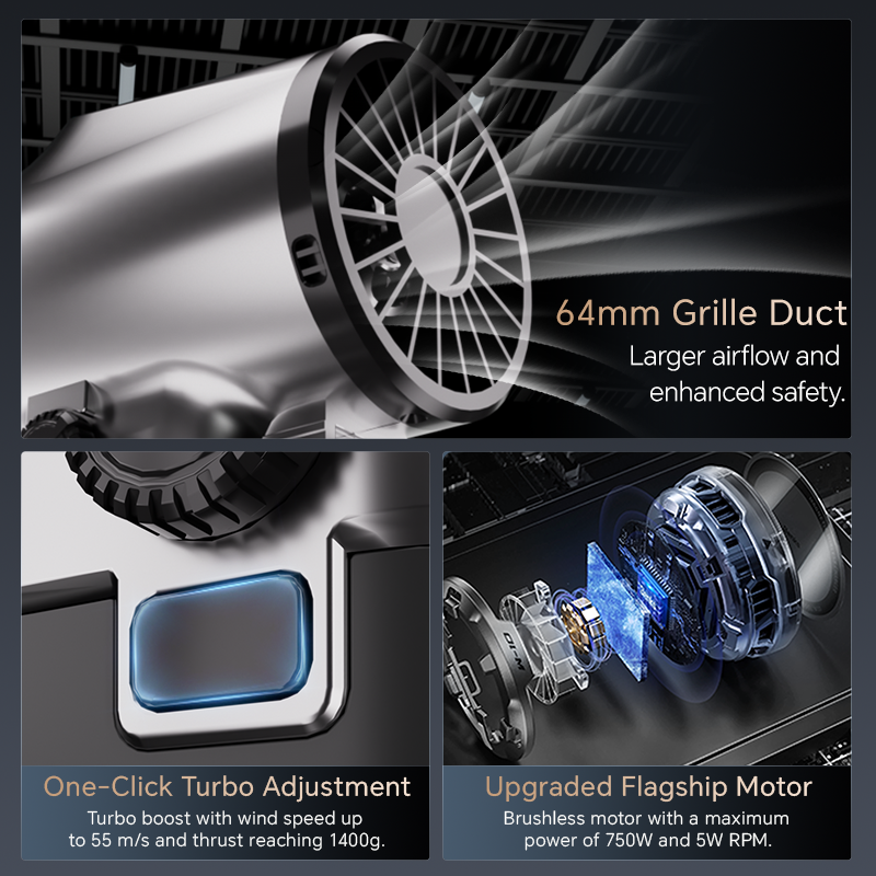 Turbo Jet Fan Max 1.4kg Thrust - Dryer Car Blower reseña y precio
