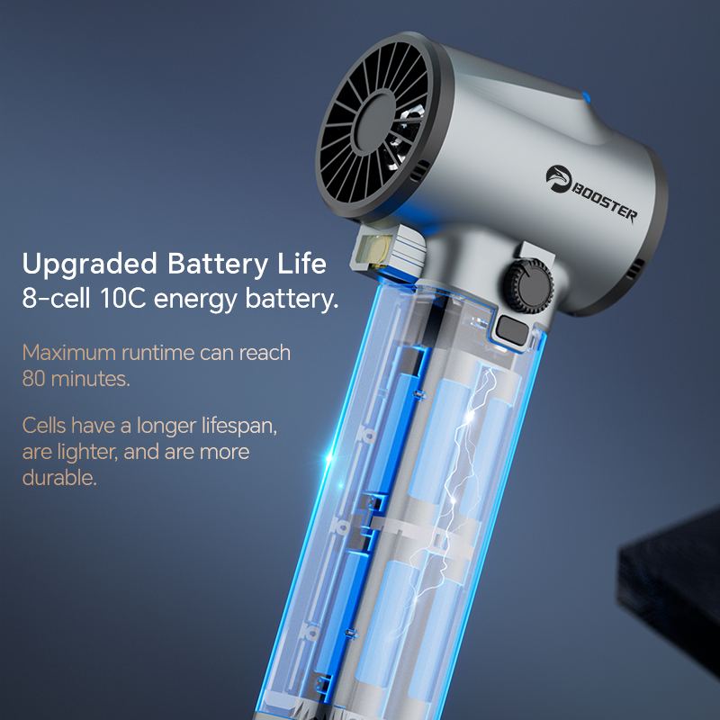 Turbo Jet Fan Max 1.4kg Thrust - Dryer Car Blower reseña y precio