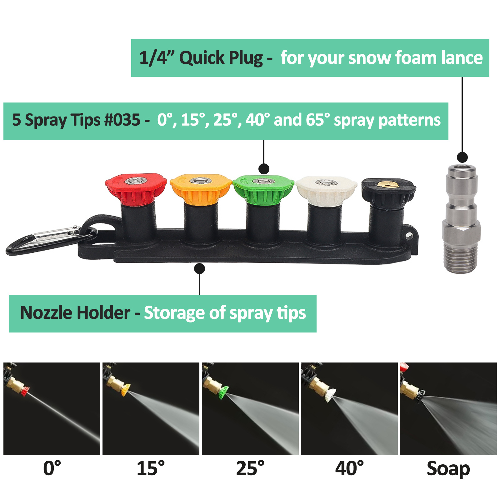 High Pressure Washer Gun with  - Foam Cannon Car Wash reseña y precio