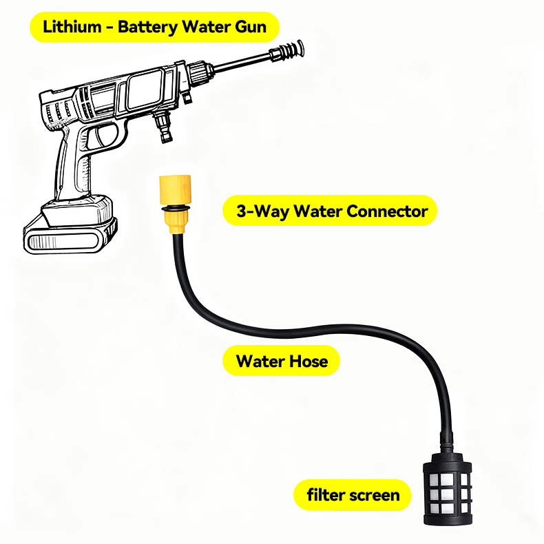 5m/10m/15m/20m Cordless Lithiu - Car Shampoo Ph reseña y precio