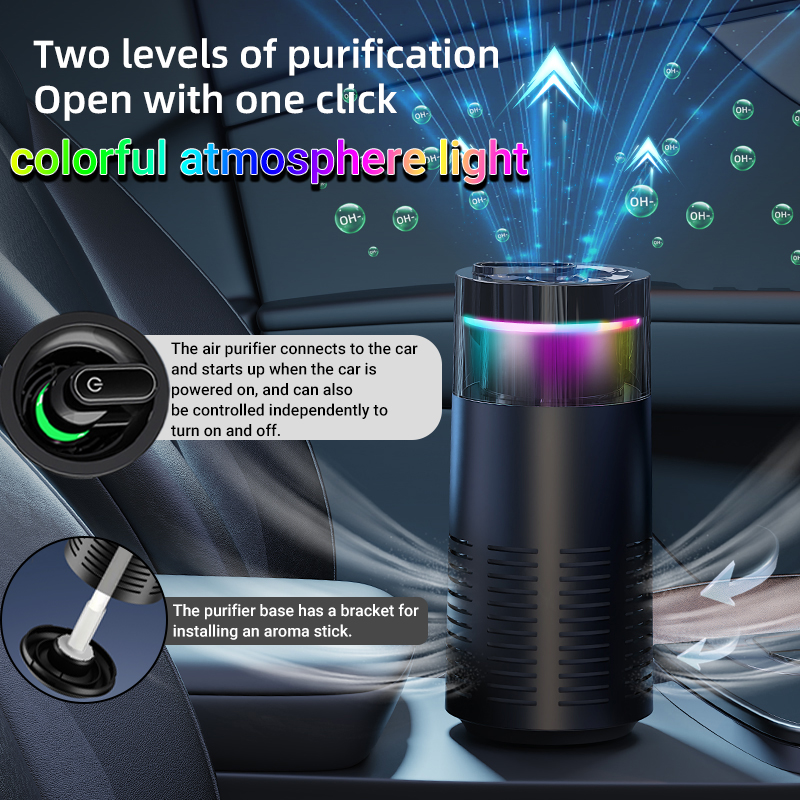 Mini Air Purifier with Aromath - Odor Eliminator Car reseña y precio