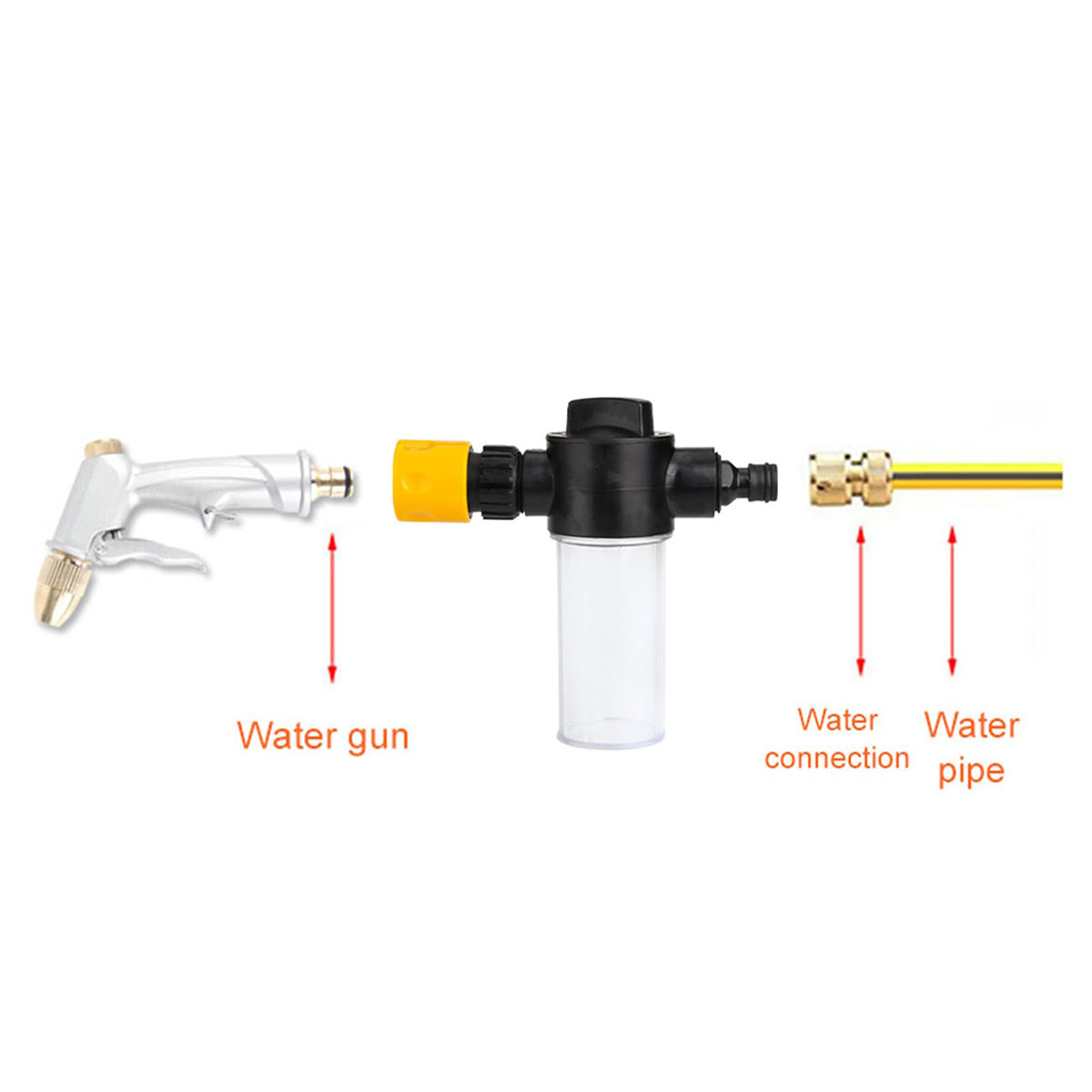 Foam pot Car Wash Foam Gun - A - Pressure Washer Foam Gun reseña y precio