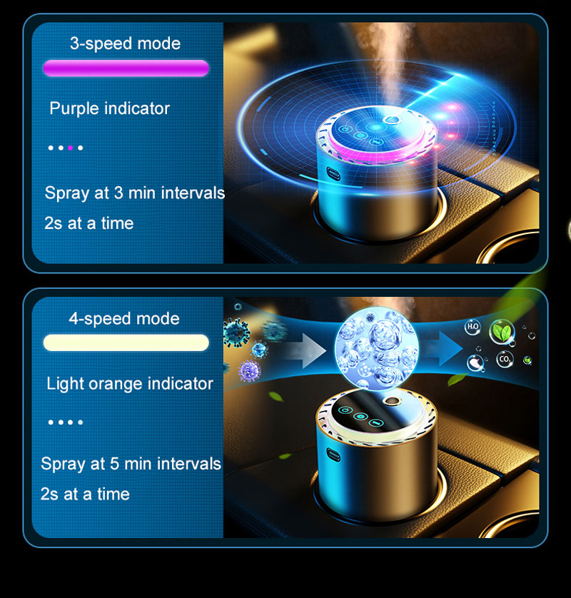 Car Perfume Diffuser Smart Air - Odor Eliminator Car reseña y precio