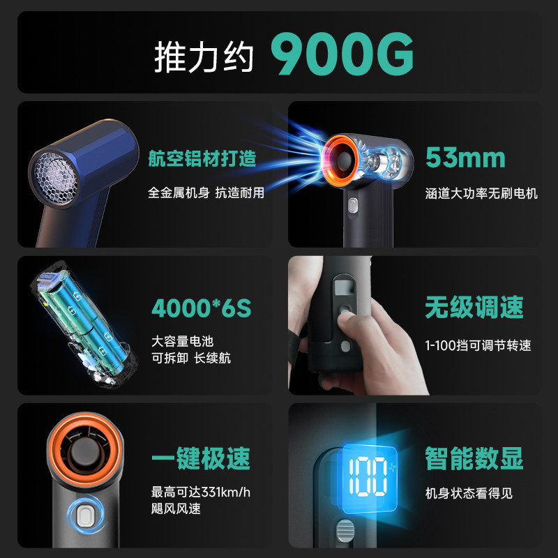 Industrial MAX Handheld Turbo  - Dryer Car Blower reseña y precio