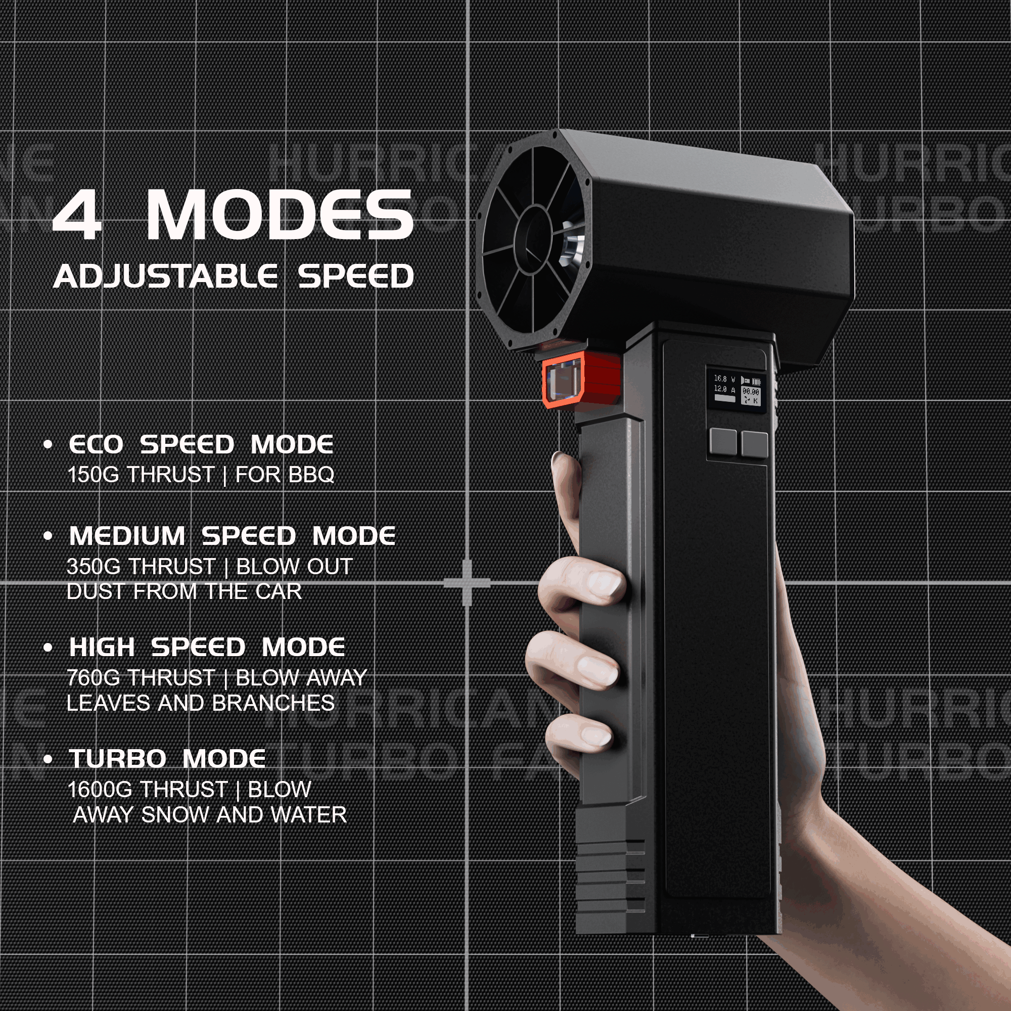 TF64 Car Dryer Handheld Turbo  - Dryer Car Blower reseña y precio