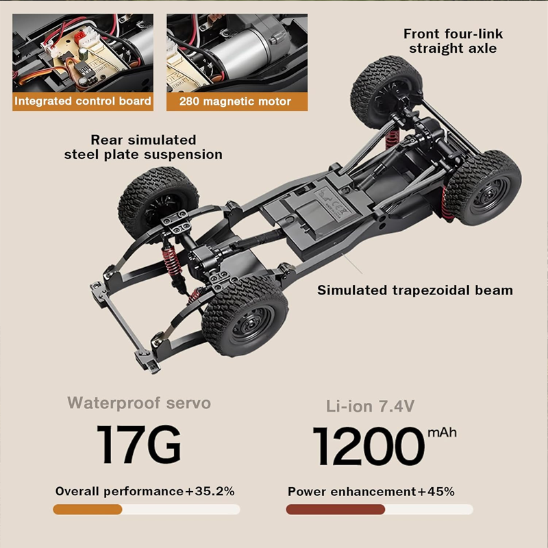 New MN82S MN82T RC Crawler 1/1 - Dirt Brush Interior reseña y precio