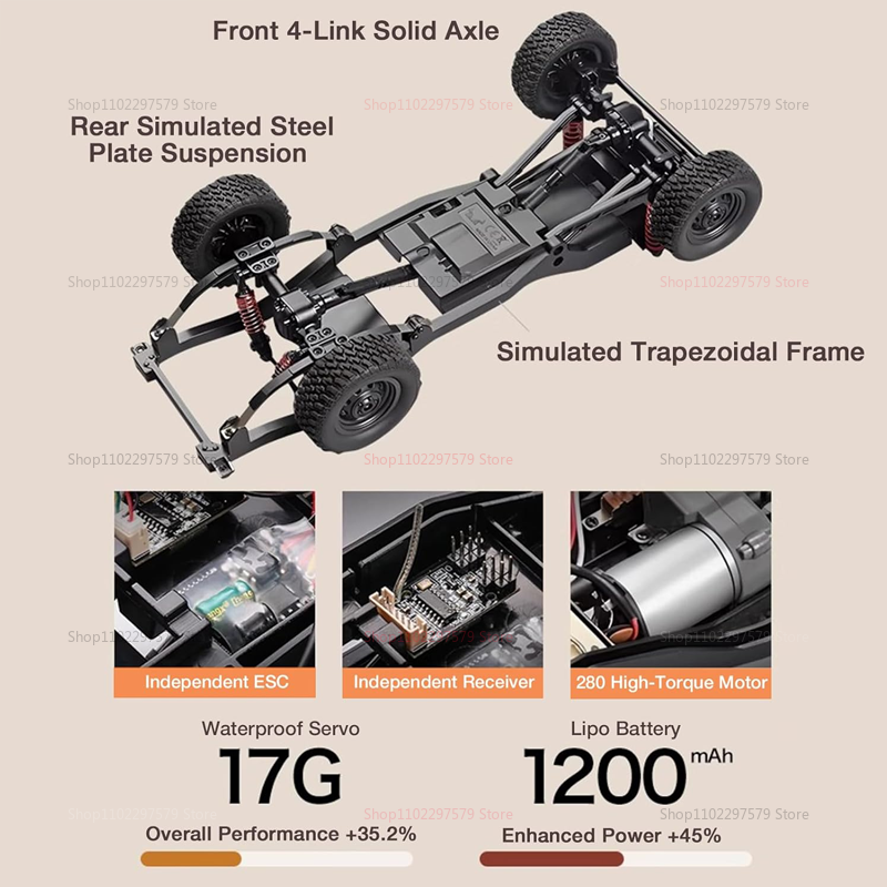 MN82T 1:12 2.4G RC Crawler Hoi - Dirt Brush Interior reseña y precio