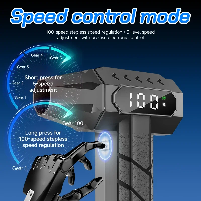 15000mAh Turbo Fan Jet 5 Speed - Dryer Car Blower reseña y precio