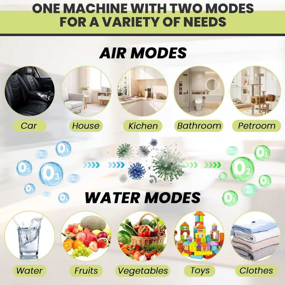 Ozone Generator for Air Purifi - Odor Eliminator Car reseña y precio