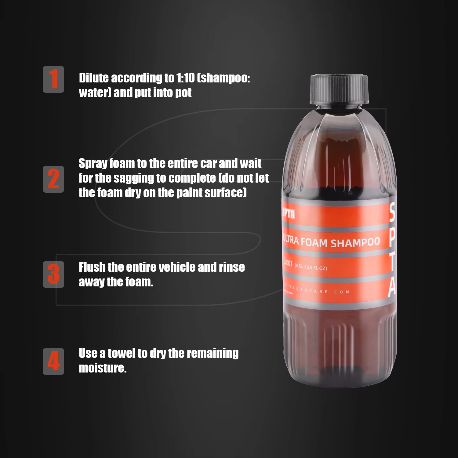 SPTA Ultra Foam Shampoo (17 fl - Car Shampoo Ph reseña y precio