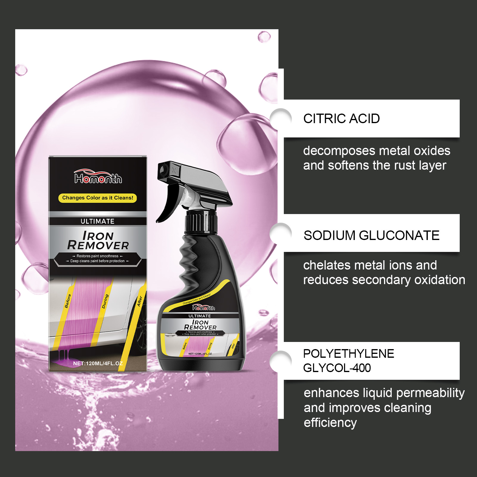 Car Wheel Cleaner Rust Remover - Wheel Cleaner Alloy reseña y precio