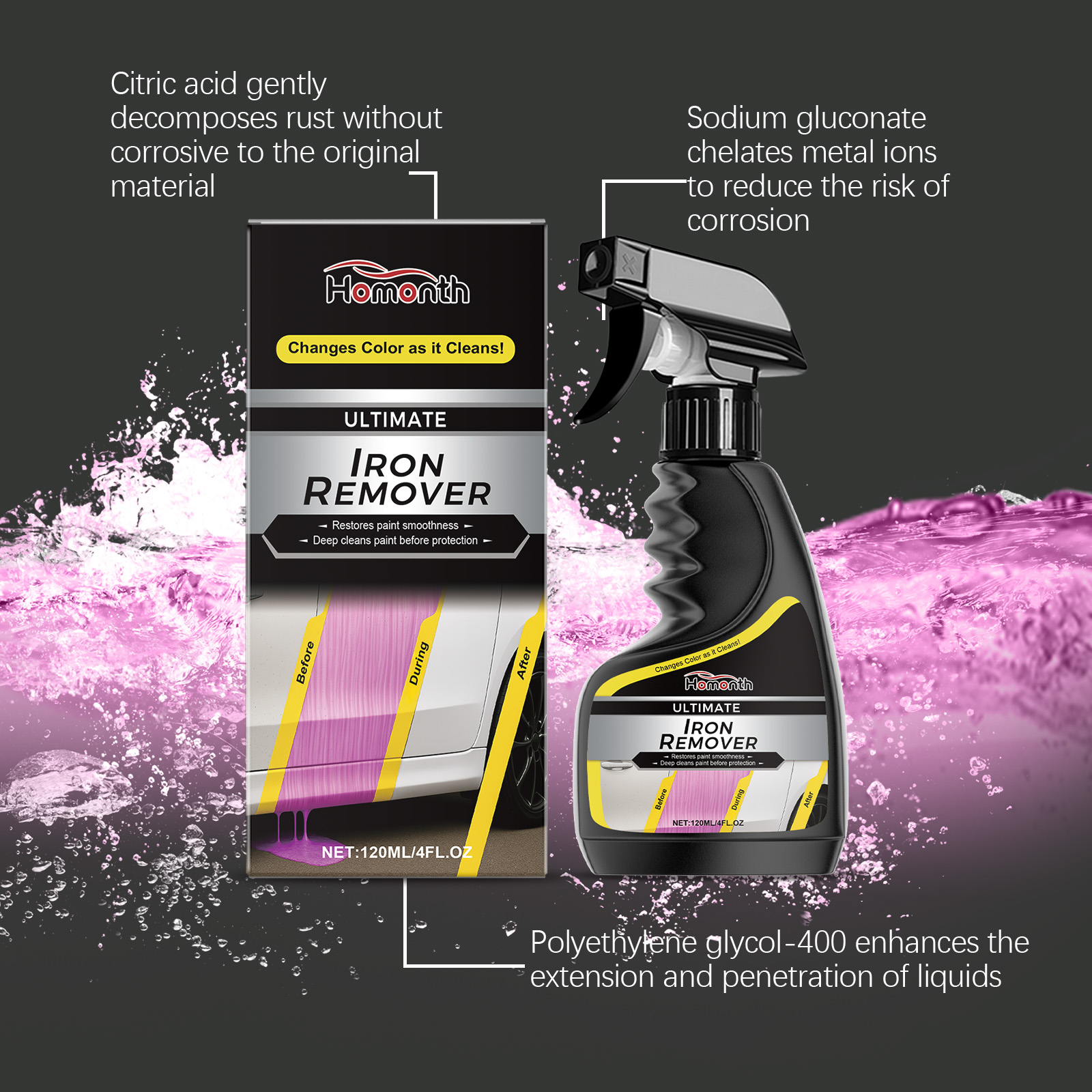 Car Wheel Cleaner Rust Remover - Wheel Cleaner Alloy reseña y precio