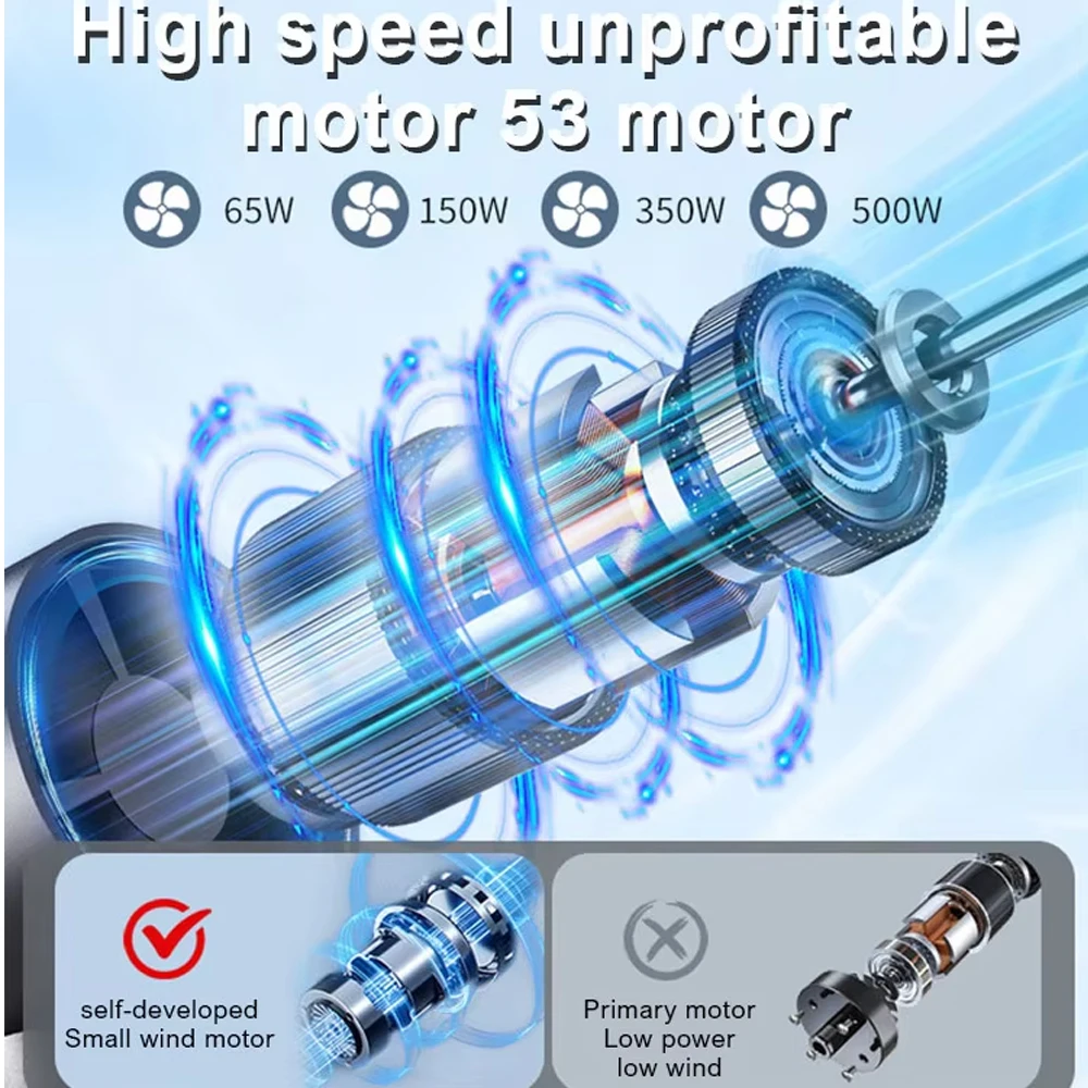 High-Speed 80000RPM Turbo Jet  - Dryer Car Blower reseña y precio