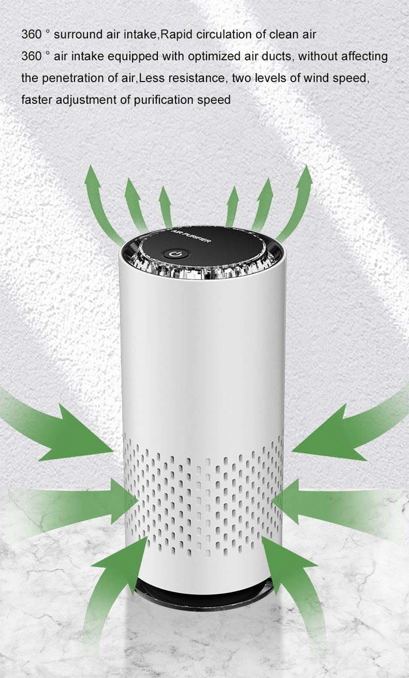 USB Air Purifier HEPA Filter N - Odor Eliminator Car reseña y precio
